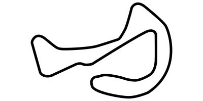 Tracé - Circuit Vaison Piste (71)