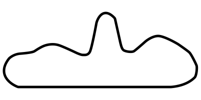 Tracé Circuit Dijon Prenois (21)