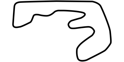 Tracé circuit Le Bourbonnais (03)
